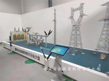 科教模型 