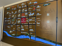 区位模型 